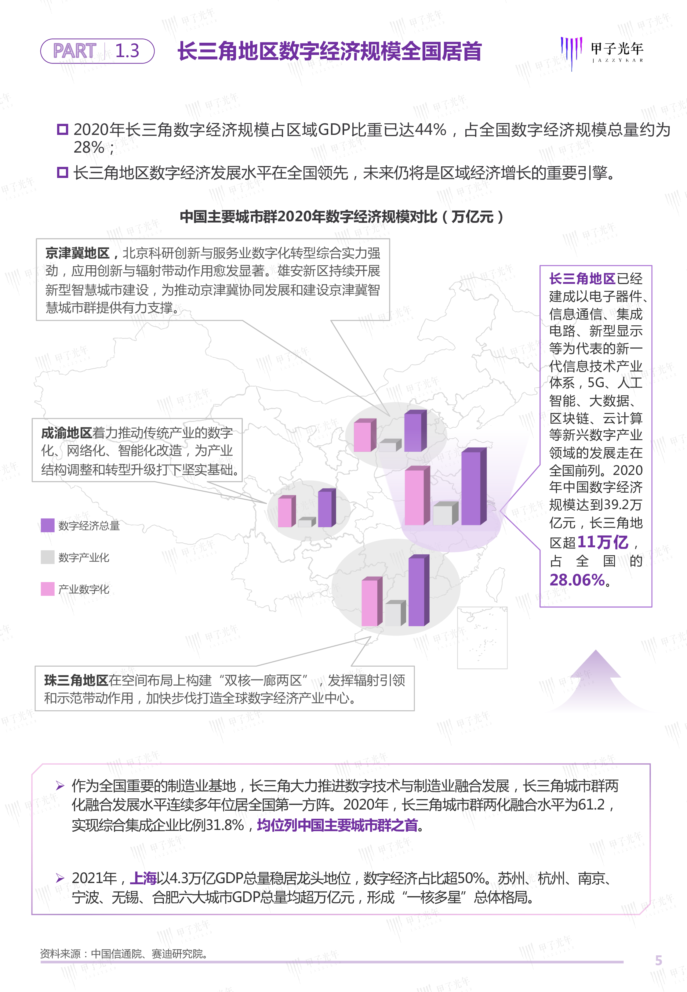 甲子光年2023闵行智能机器人产业发展白皮书41页